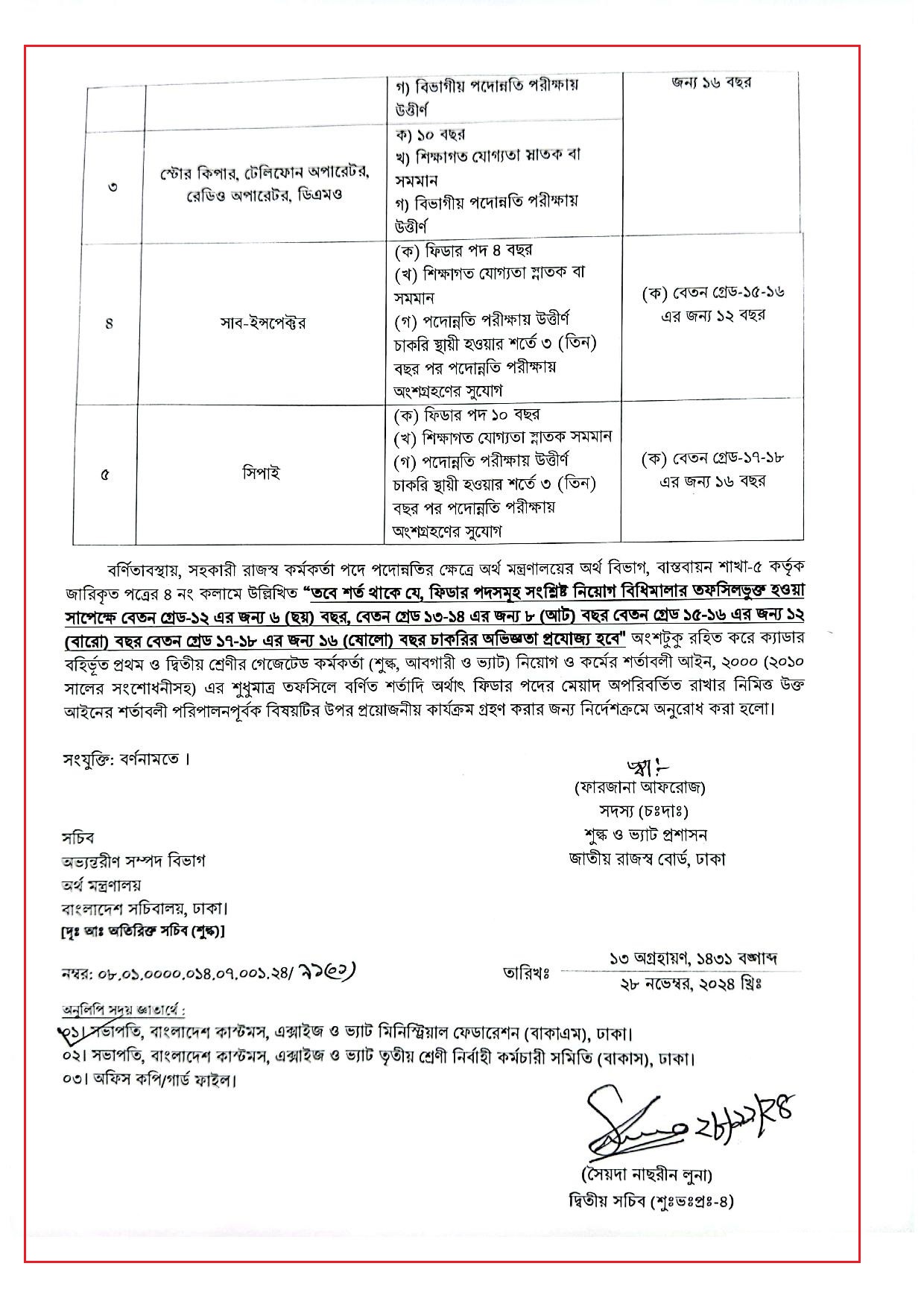 Customs Vat Promotion page 002