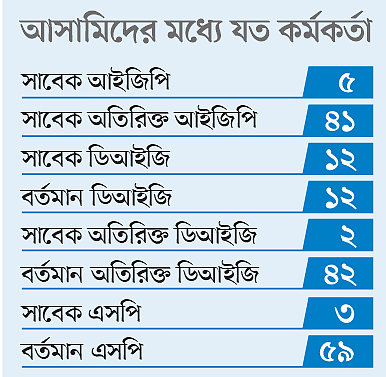 prothomalo bangla 2025 02 17 rlu2p16e Screensho