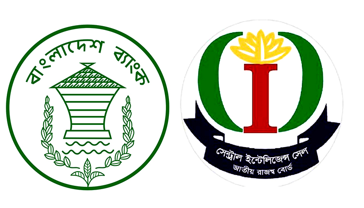 CIC Bangladesh Bank